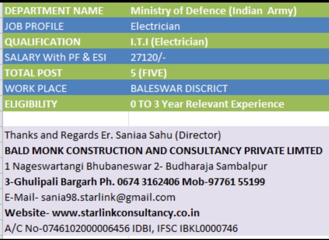 Government Vacancy